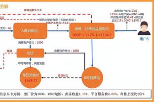 布拉特：英格兰足球太成功了，但现在游戏掌握在阿拉伯人手中