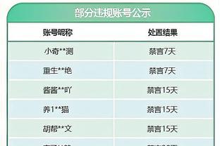 詹姆斯3岁的圣诞礼物是篮筐！网友：30刀变5亿 史上最成功投资！